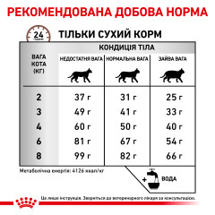 Сухий корм для дорослих котів ROYAL CANIN HEPATIC CAT  2 кг